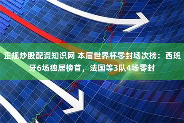 正规炒股配资知识网 本届世界杯零封场次榜：西班牙6场独居榜首，法国等3队4场零封