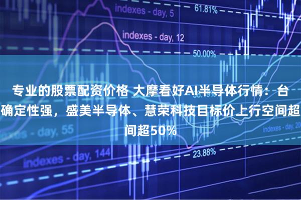 专业的股票配资价格 大摩看好AI半导体行情：台积电确定性强，盛美半导体、慧荣科技目标价上行空间超50%